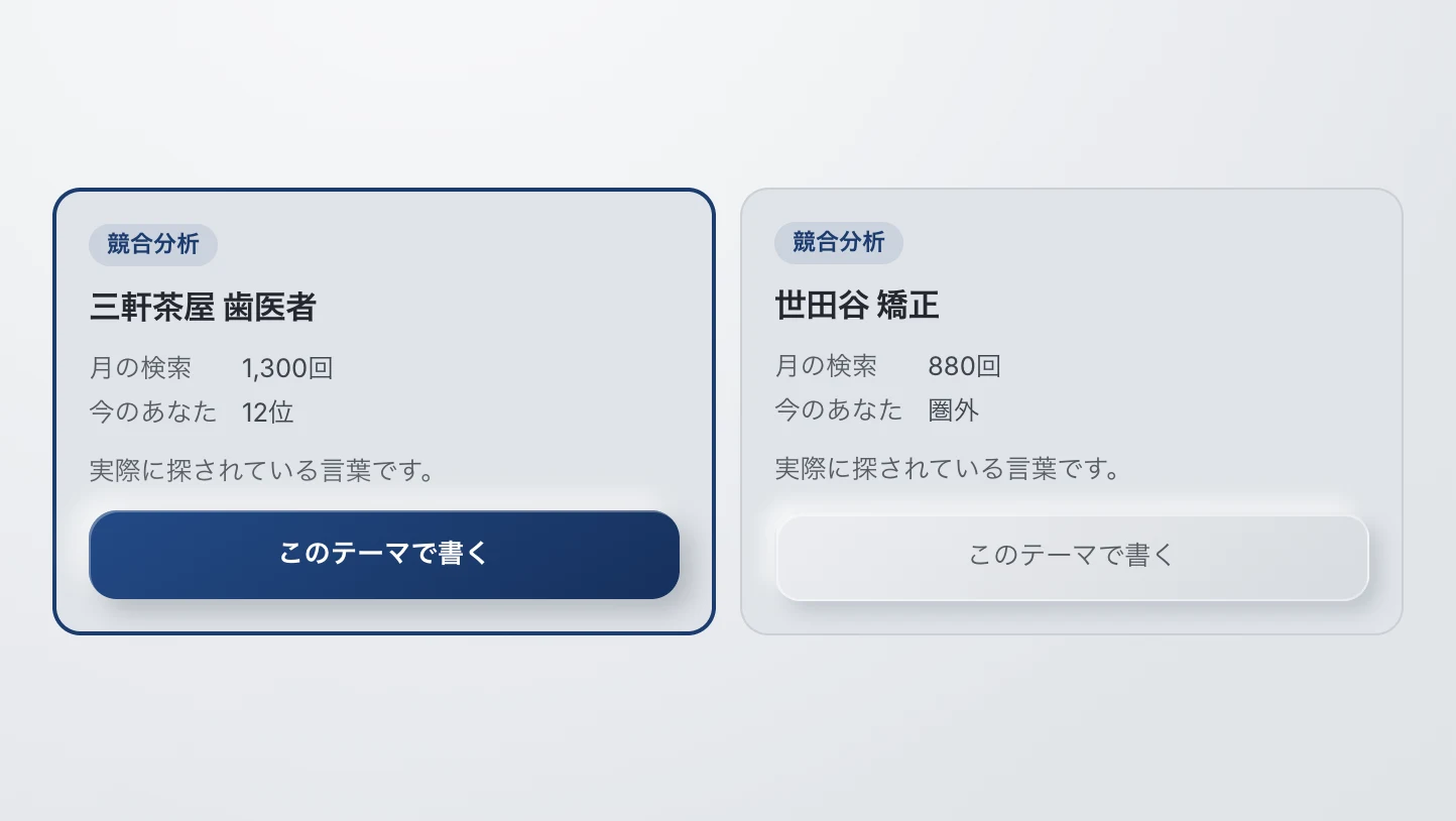 記事を書くの画面（見本）。書くと見つけてもらえるテーマの候補