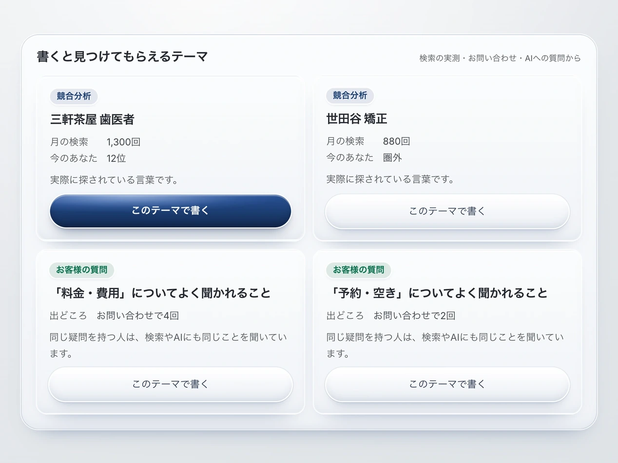 記事を書くの画面例